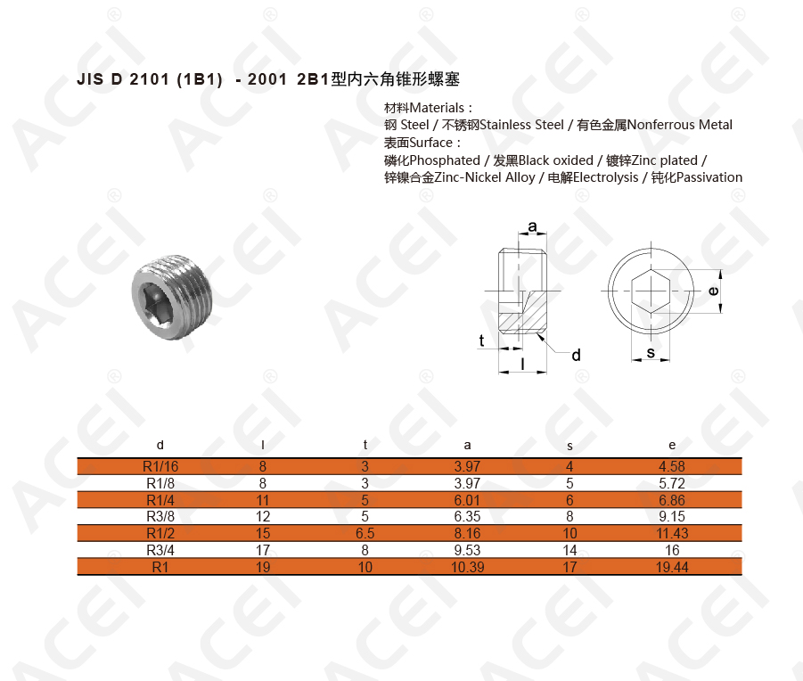 900px-JIS D 2101 (1B1) - 2001 2B1型内六角锥形螺塞-02.jpg